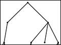 A branching Galton-Watson tree.