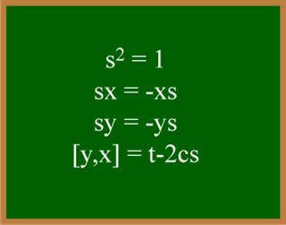 Four relations: s^2=1, sx=-xs, sy=ys, and [y,x] = t-2cs.