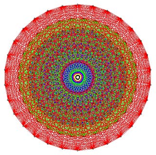A complicated image with 240 vectors in an 8-dimensional space.