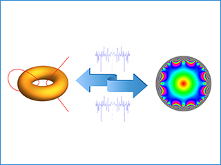 A donut shape object, a arrow pointing to two directions, and a circle filled with different colors and patterns.