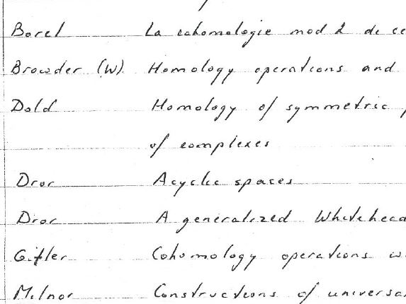 Handwritten list of research papers in the field of algebraic topology.