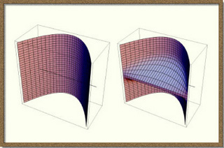 A computer rendering of two curved planes- one intersected by a line, the other has been modified to avoid the intsection by bending the plane.