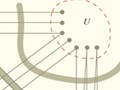 Illustration of the proof of Petersen's theorem.