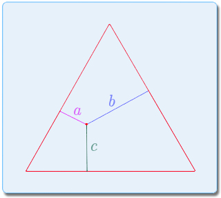 Three lines labeled as a, b, and c inside a triangle.