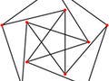 A graph of a star inside of a pentagon composed entirely of lines of equal length.