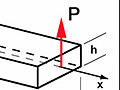 An orthographic projection of a beam.