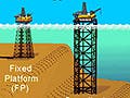 An illustration showing four types of deepwater development systems used in the Gulf of Mexico.