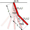 Labeled diagram of a double pendulum.