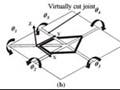 Schematics showing the patterning of the thin film and its subsequent folding into a 3-D shape.