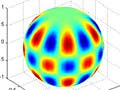 Colorful graph showing a plot of spherical harmonics.