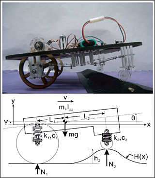 Photo of a wheeled robot rolling over a small bump, and a force vector diagram of that situation.