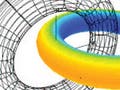Graphic showing elliptic, parabolic, and hyperbolic regions.