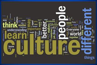 Image showcasing a collection of words that are associated with world culture thoughts and themes.