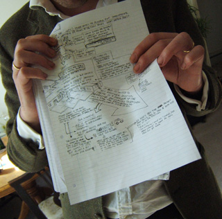 Hand-written diagram outlining a plan for a short story.