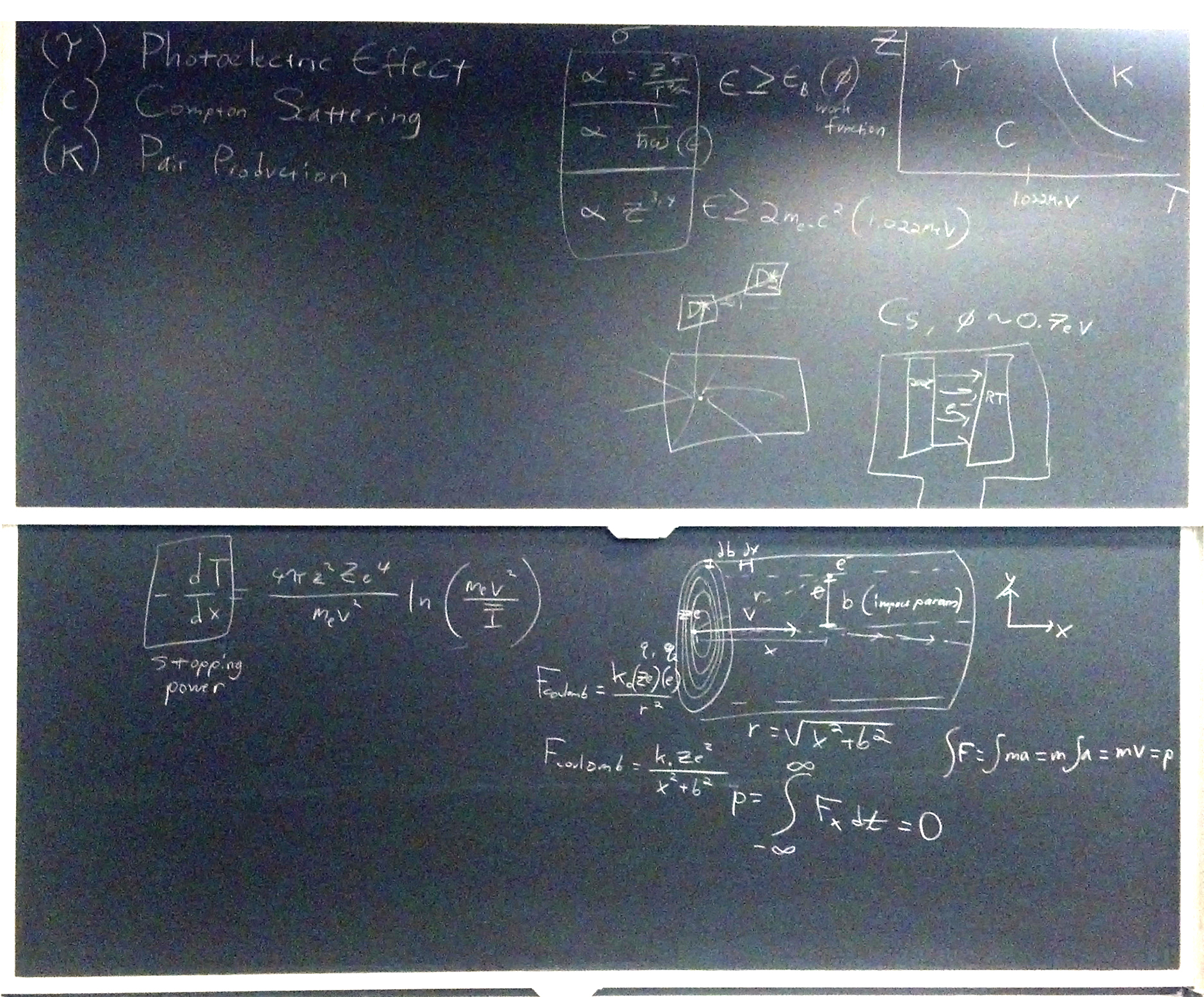 Ion-nuclear interaction related equations on two blackboards.