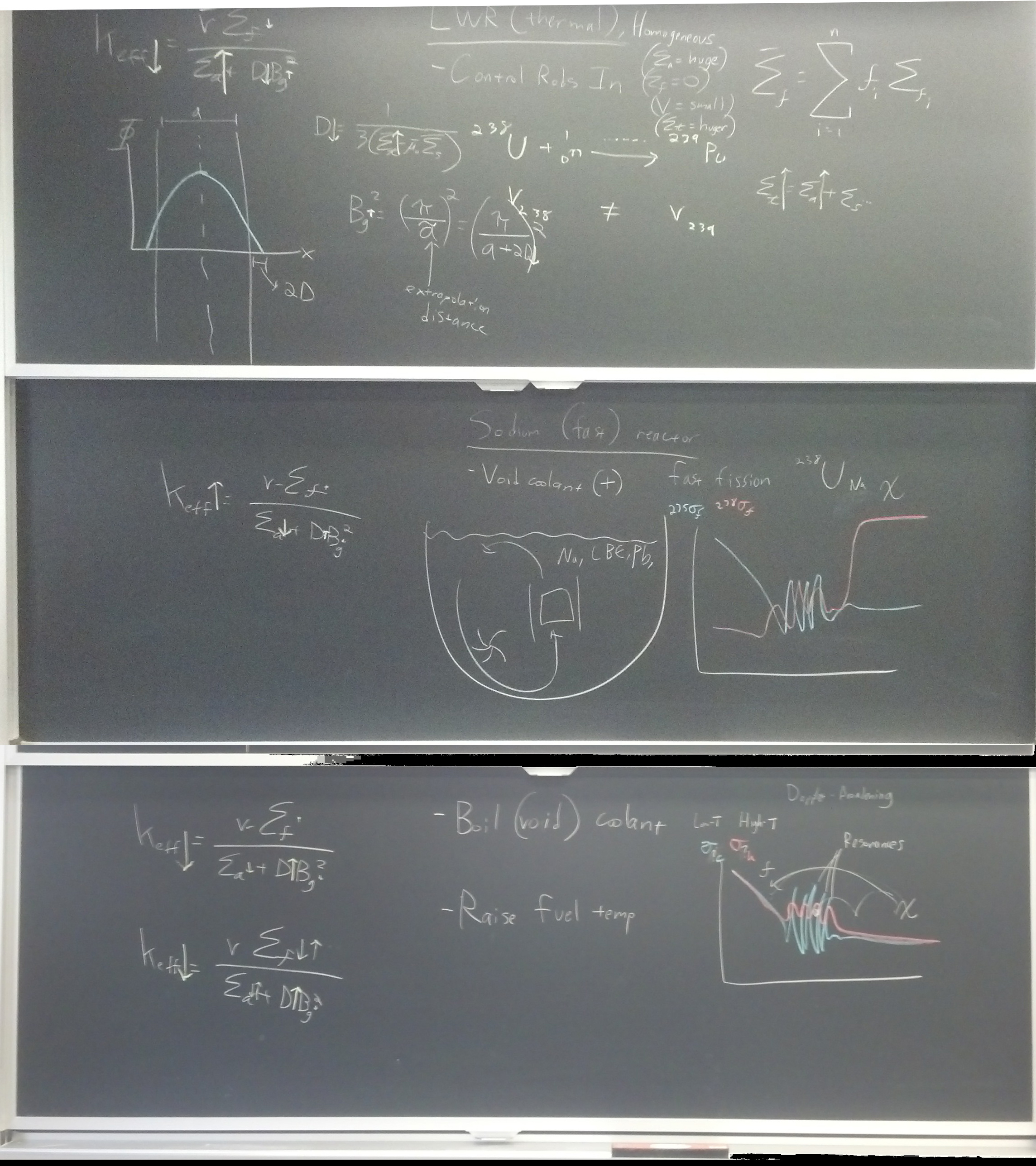 Neutronics related equations and graphs on three blackboards.
