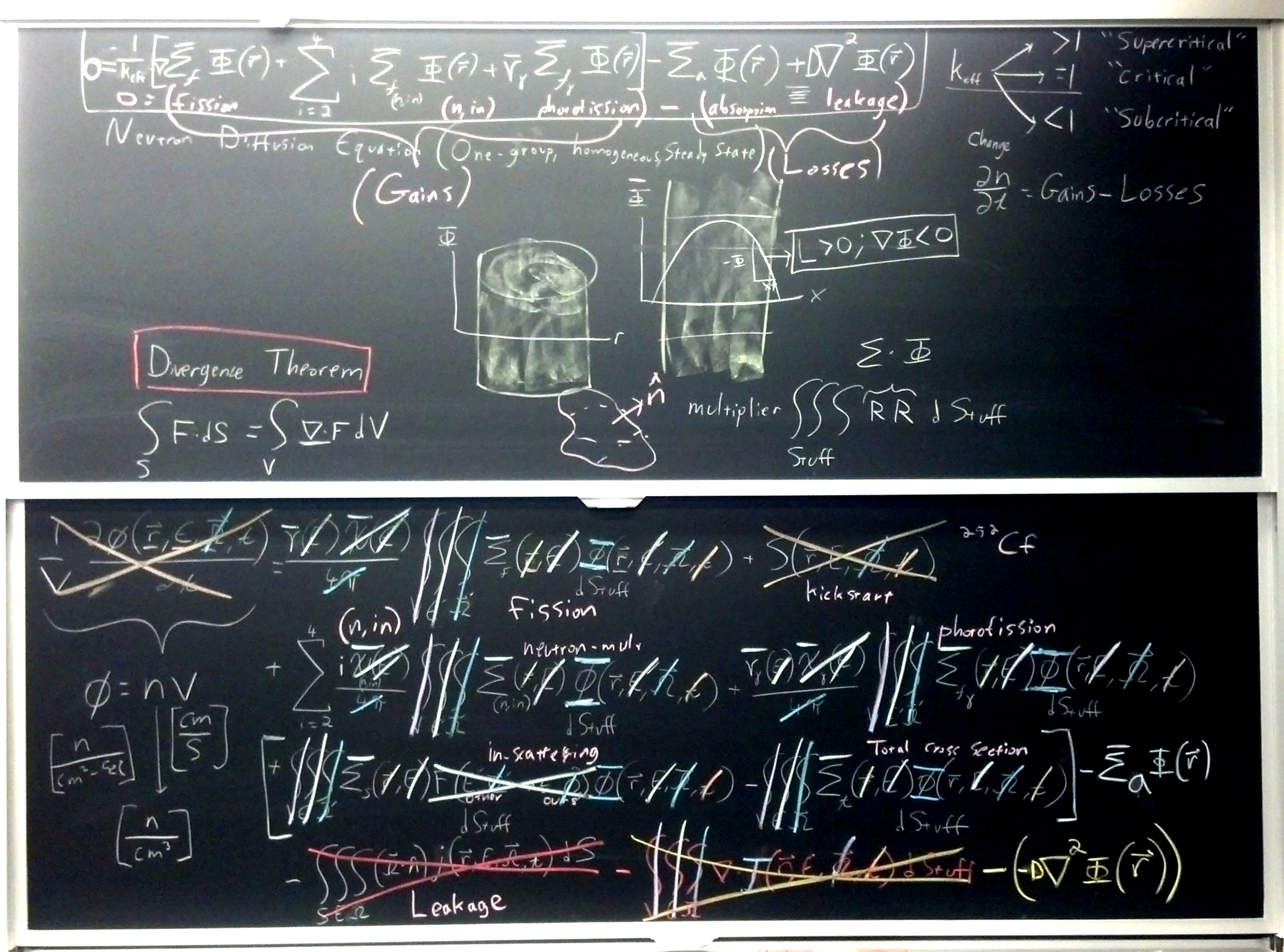Neutron diffusion related equations and graphs on two blackboards.
