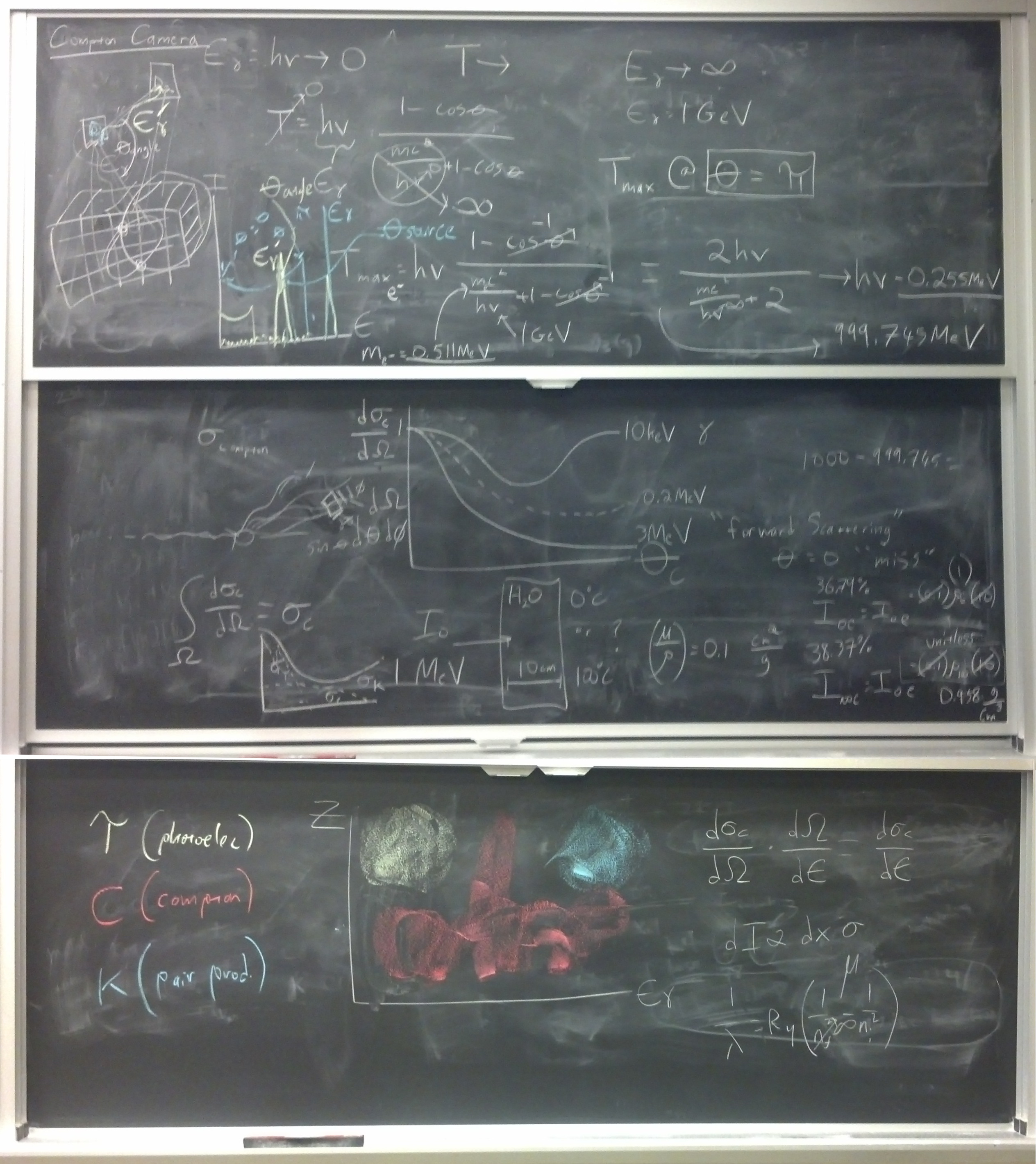 Photon interaction related equations on three blackboards.