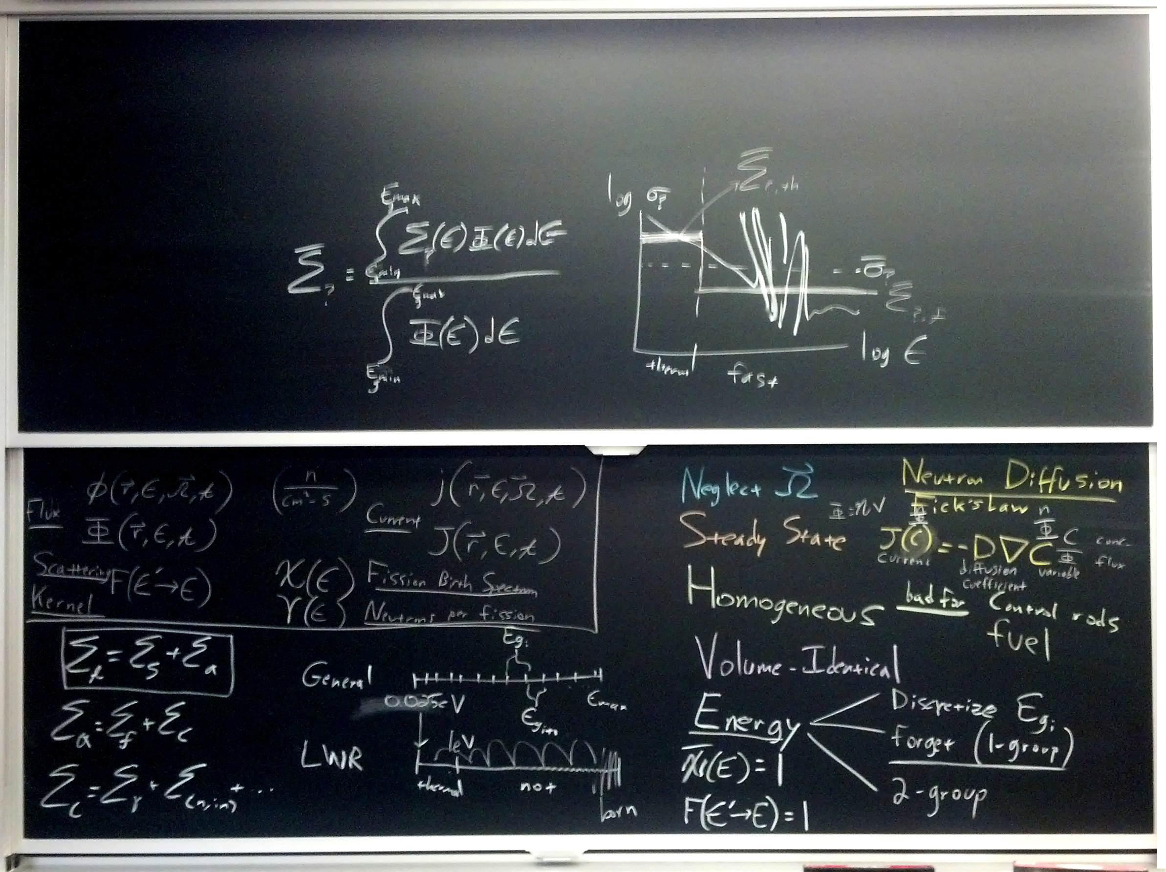 Neutron diffusion related equations and graphs on two blackboards.