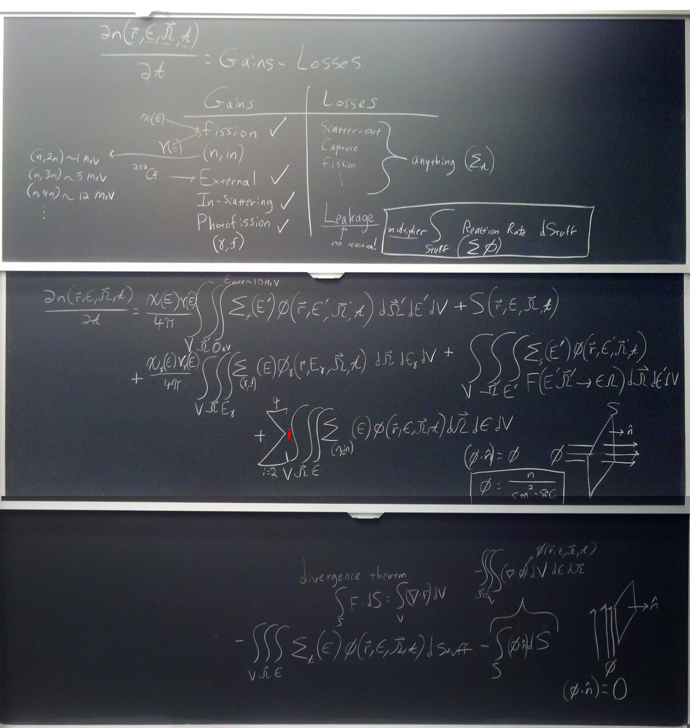 Neutron transport related equations and graphs on three blackboards.