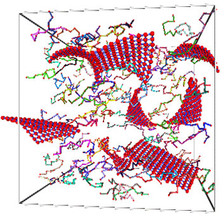 Molecular dynamics simulation of an exfoliated nanoclay-polymer composite.