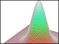 Three-dimensional plot with a single substantial maximum rising above a planar surface.