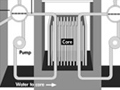 Diagram of an RBMK reactor design.