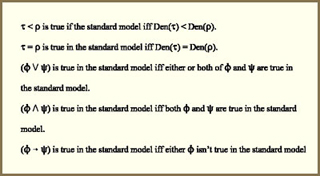 Truth in the Standard Model from Language of Arithmetic.