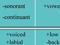 Articulator free and articulator bound elements of the English word 'back.'