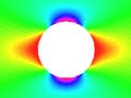 Visualization of stresses around a circular hole.