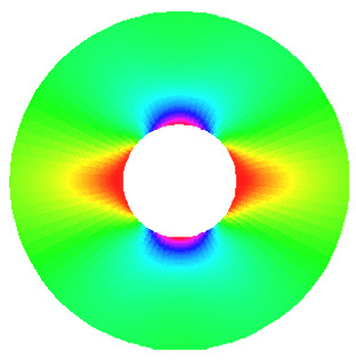 Visualization of stresses around a circular hole.