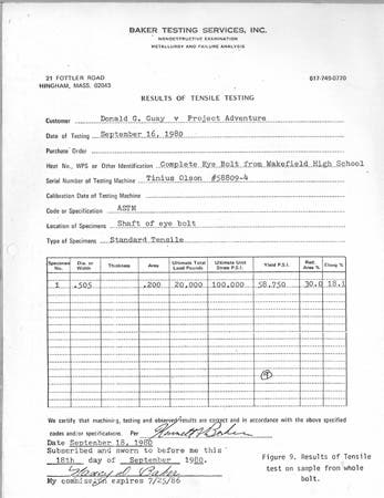 Report of tensile test on unfractured bolt.