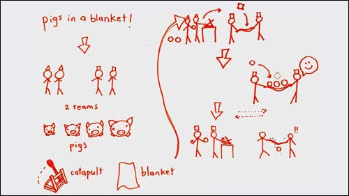Illustrations demonstrating game play.