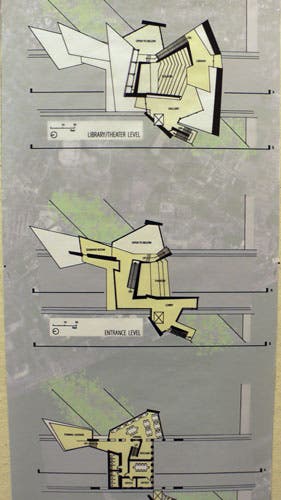 Plans of the final project.
