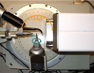 Photo of a machine used in this course.