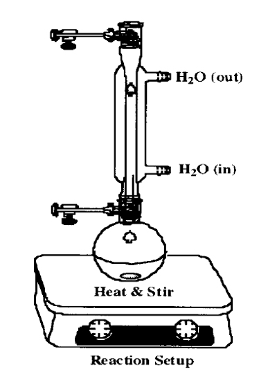 recrystallization experiment discussion