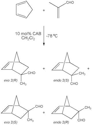 Cyclopentadiene reacting with methacrolein to form different norbornene enantiomers.