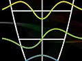 Figure showing wavefunctions.