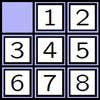 The eight puzzle in its goal state.