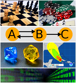 PROBABILISTIC SYSTEMS ANALYSIS AND APPLIED PROBABILITY Coupon