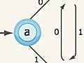 Diagram showing transitions between four states.