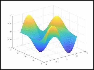 INTRODUCTION TO MATLAB Coupon