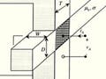 Diagram of a magnetohydrodynamic generator.