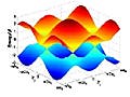Four diagrams relating to nanoelectronics.