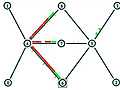 A diagram of a simulation of a computer network.