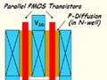 NAND gate diagram.