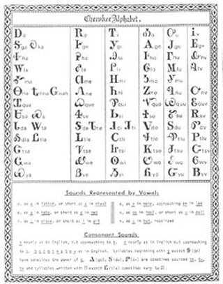 Cherokee alphabet.