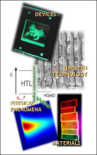 The 6.973 course logo, a series of images with the labels 'Devices', 'Growth Technology', 'Physical Phenomena', and 'Materials'.