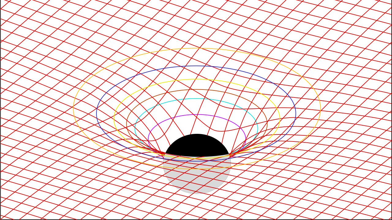A set of grid lines bending around a dark round object.