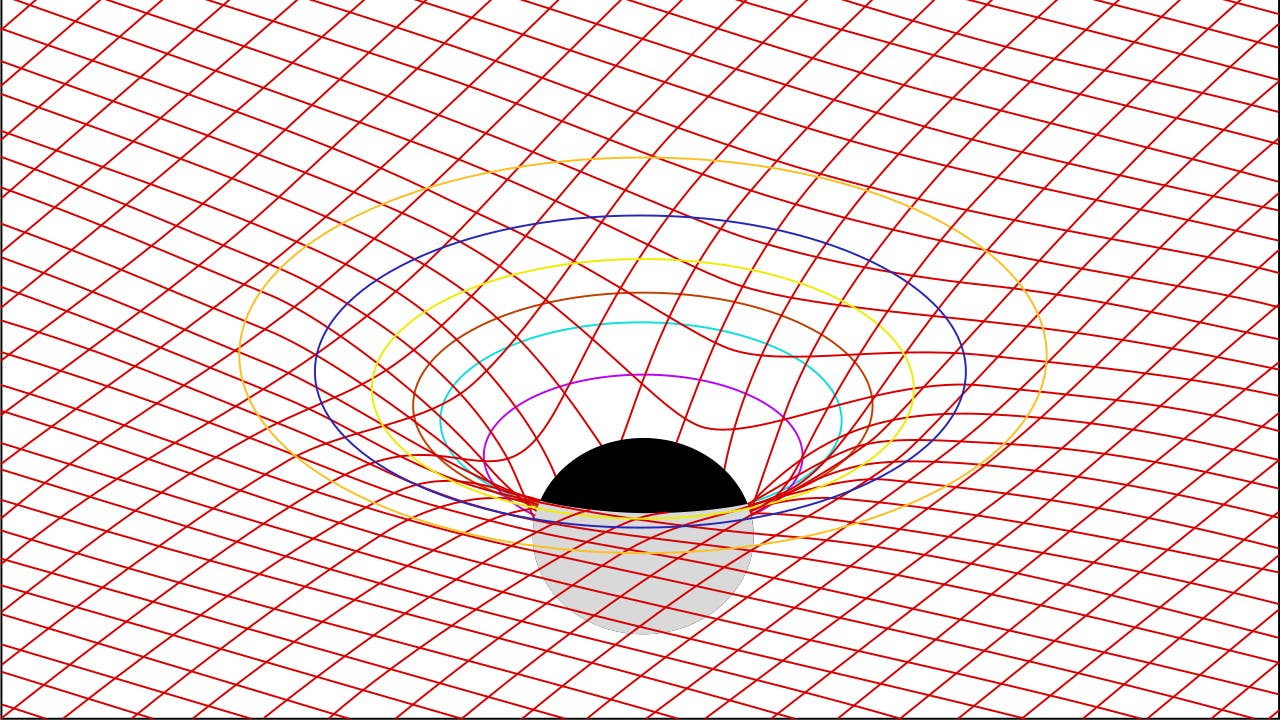A set of grid lines bending around a dark round object.